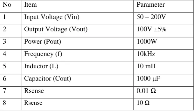 Table 1 : Circuit Parameter 