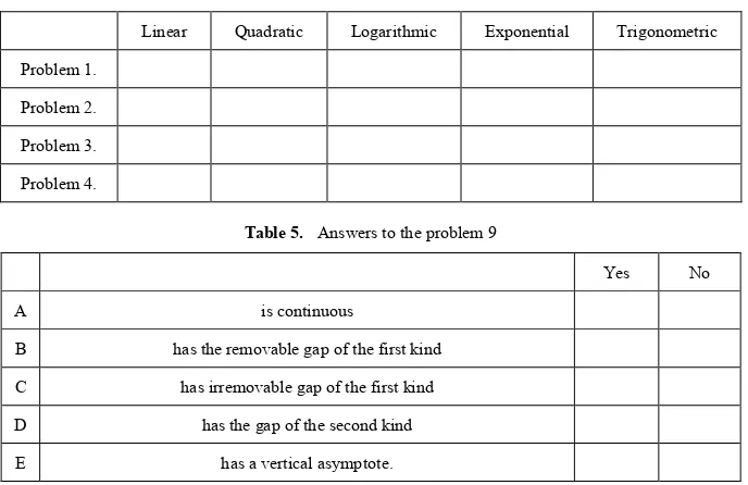 Table 4.  Answers to the problem 8 