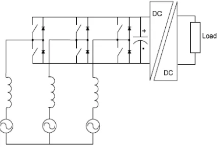 Figure 2. 5 - Six Switches Boost Power Converter 