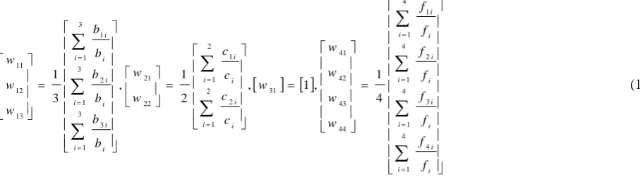 Table 3: Consistency data  