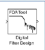 Figure 4: Digital Filter Design block 