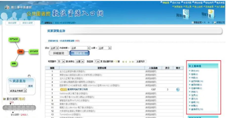 Figure 1.  NLPI text-based interface 