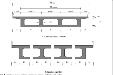 Fig. 1 Definitions of cross sectional symbols and idealized girders for MCB bridges.