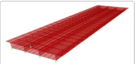 Fig. 2 Finite element model of a typical three-boxes bridge with L = 30 m.