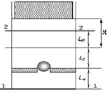 Fig 1  Pump with gas and liquid 