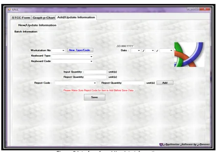 Figure 6 Interface for add/update information 