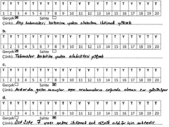 Figure 2.  Examples of the predictions made in the pre-test, in which a coin was assumed to be flipped 20 times