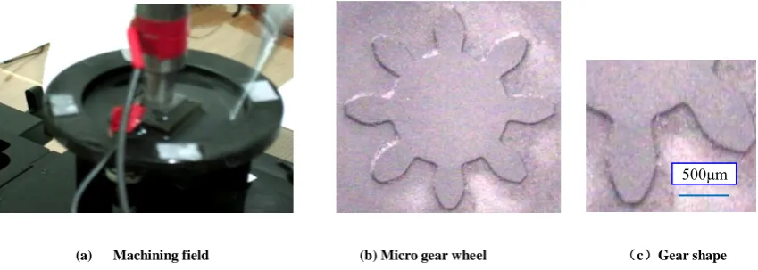 Figure 13(a).  