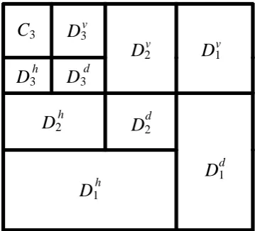 Fig. 3: Schematic diagram of basic fusion algorithm 