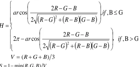 figure 4(b). The result of fusion is shown in figure 4(c), in which the improved wavelet transform arithmetic is Low-definition multi-spectral image is shown in figure 4(a), and high-resolution panchromatic image is shown in fusing by using formula(6) to e