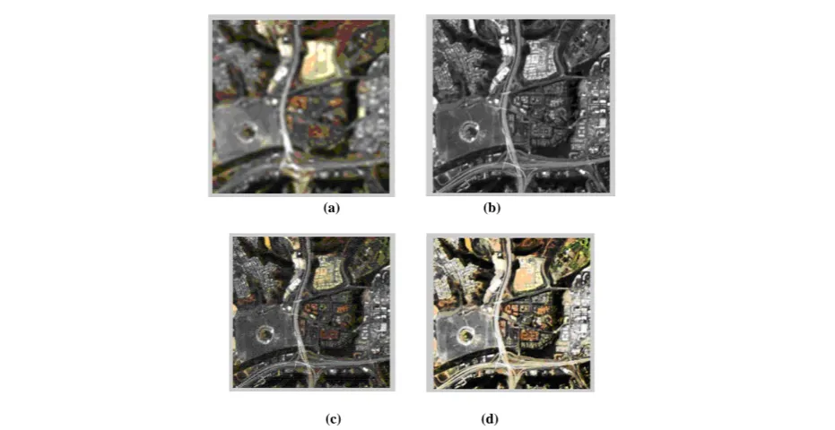 Table 1.Performance comparison of multi-spectral color image fusion 