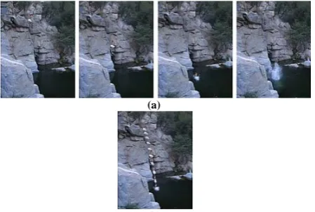 Fig. 5: fusion of multi-spectrum color image of the snapshots preserve salient and interesting objects in the video