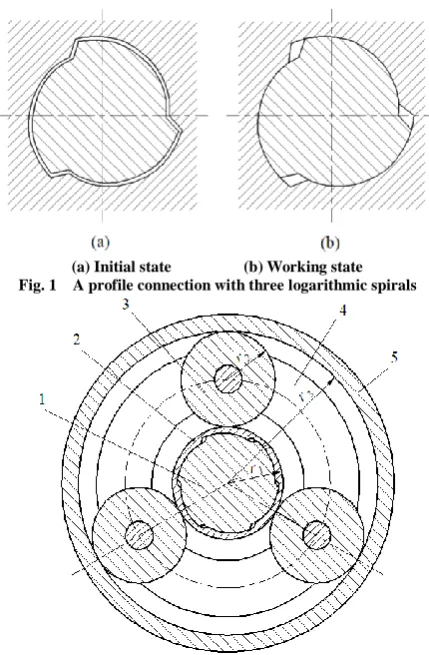 Fig. 2  A planetary cylindrical roller traction-drive device  1. Input shaft. 2. Sun roller