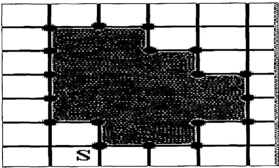 Figure 2.4: Square tracing. 