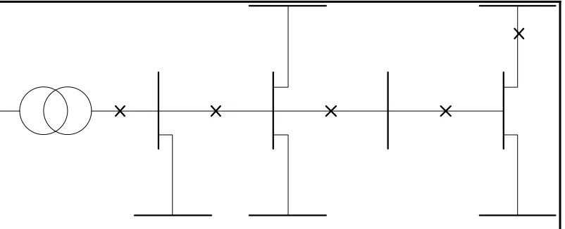 Figure 1.1: Typically Distribution Feeder and AR Location 