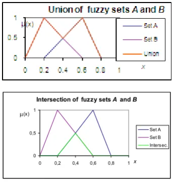 Figure 8.  Gell-Mann ideas 