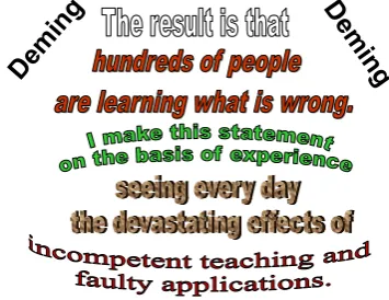 Figure 1.  Deming ideas 