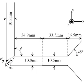 Fig. 2.1 ECAP die geometry featuring the die angle , outer corner angle , and outer 
