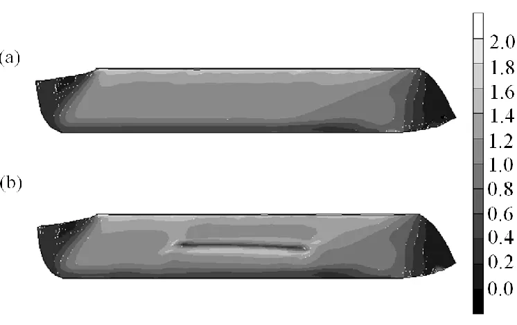 Fig. 2.5 Comparison of distribution of the equivalent strain in the specimen after single 