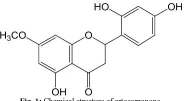 Fig. 1: Chemical structure of artocarpanone.