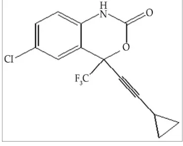 Fig 1: Structure of Efavirenz(EFV)  