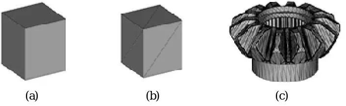 Figure 2.10: (a) A simple model, such as the box.   (b) The box surfaces can be 