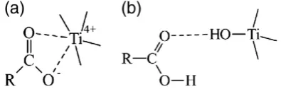 Fig. 5. Conceptual illustration of zeolite-A nanoparticles embedded in the thinstructure of composite membrane ﬁlm [48].