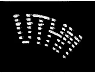 Fig. the proposed system displaying LED message is shown in 8. Other alphanumerical characters were also tested during the project duration such as "201 1"