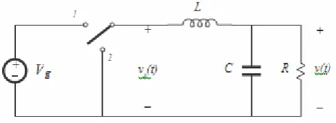 Figure 2.8 : Insertion of low-pass filter, to remove switching harmonics 