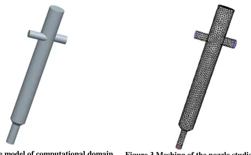 Figure 2 The model of computational domain   Figure 3 Meshing of the nozzle studied by CFD 