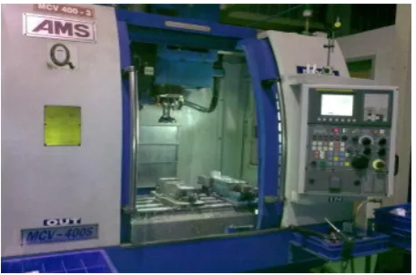 Figure 2.1: Milling machine (Jean-François, 2004) 