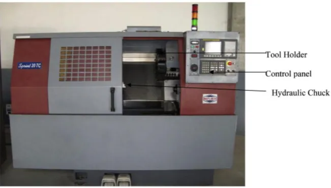 Figure 2.3: Numerical control machine (Giovanni, 2007) 