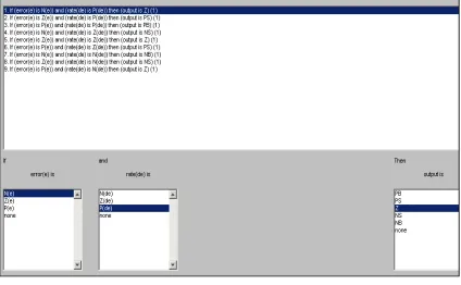 Figure 3.7: Structure of rule editor 