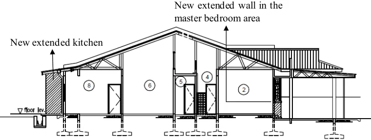 Figure 1. An example of a typical renovation of a single storey terrace house in Malaysia
