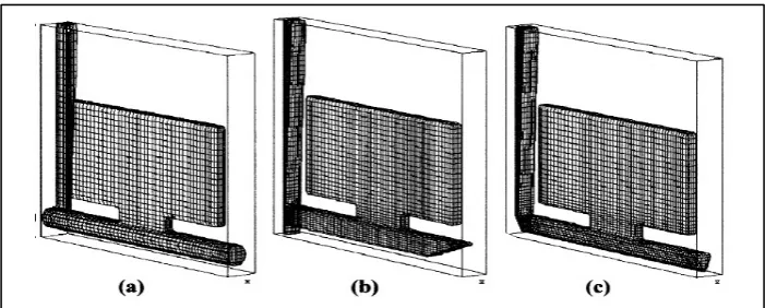 Figure  2.2: The general three runner system designs (a) VR; (b) RR; (c) TR of (Dai et al., 2003)