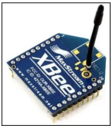 Figure 2.5: Xbee Wireless Module 