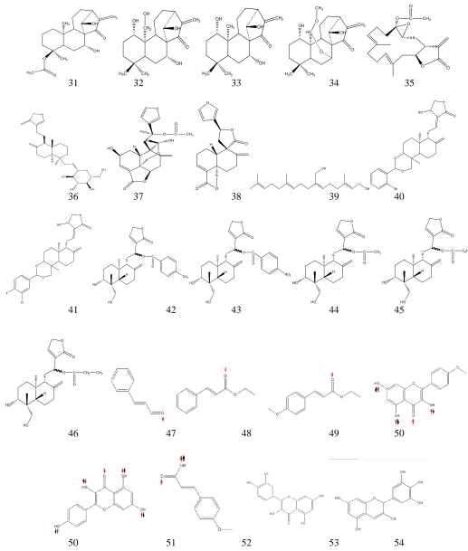 Fig. 3: 2D structure of the 54 ligands (generated by using ChemBioDraw Ultra 14.0 free trial downloaded from www.cambridgesoft.com)