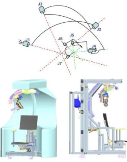 Figure 2-4 The kinematics scheme and the CAD model of the robot [Lebosse et al., 