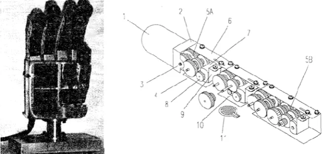Figure 2.8  NTU Hand 