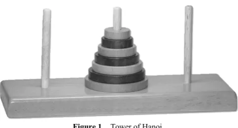 Figure 1.  Tower of Hanoi 