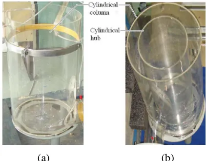 Fig. 1: The plenum chamber; a) empty column; (b) cylindrical hub implanted   
