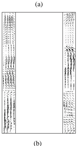 Fig.5: Two orthogonal vertical planes  crossing the column central axis, labelled as plane 1 and plane 2  