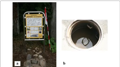 Fig. 8 Photographs of the first-order triangulation control points of the Shionohara baseline (photographs taken by T