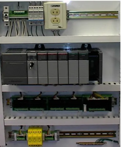 Figure 1.2 an example of PLC uses for industry of automation 