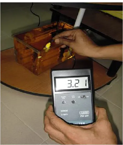 Figure 2.5 PH meter 