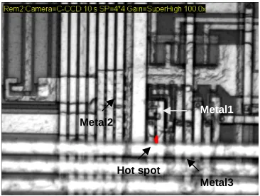 Fig.9: Result from the physical analysis observed pinhole defect on the p-Ch MOS after poly-gate removed