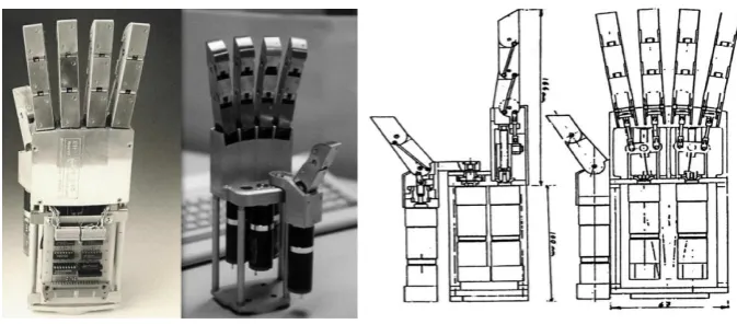 Figure 2.3: Stanford/JPL hand [2] 