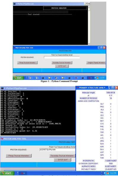 Figure 2 : Protein analysis data tool 