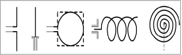 Figure 2.4: Wire antenna configurations.  From left to right, dipole, monopole, 