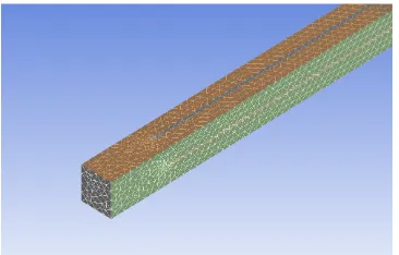 Figure 4.  Actual domain of square-cell using sub-grid scale modeling. 